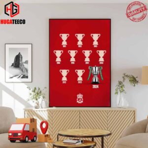History In Red Liverpool FC’s Timeline Of Conquering The Carabao Cup Poster Canvas