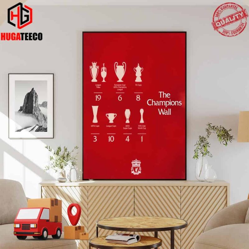 Legacy of Victory Liverpool FC’s Count of Championship Cups Poster Canvas