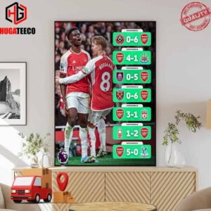 Arsenal Are Cooking In Premier League Poster Canvas