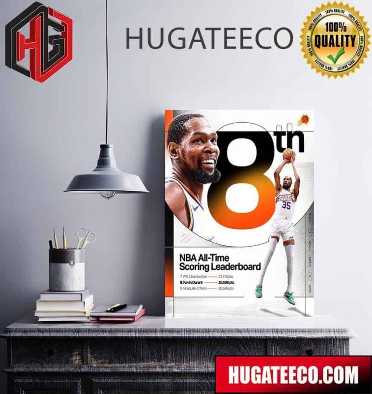 Congrats Kevin Durant On Passing SHAQ On The NBA All-time Scoring List Poster Canvas