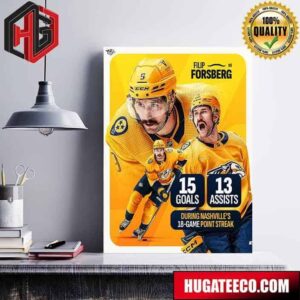 Filip Forsberg Number 9 During Nashville’s 18 Game Point Streak NHL Poster Canvas