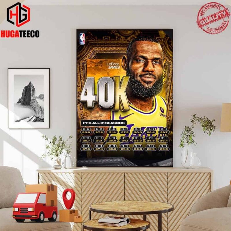 LeBron James Los Angeles Lakers NBA And The Journey To 40,000 Points Home Decor Poster Canvas