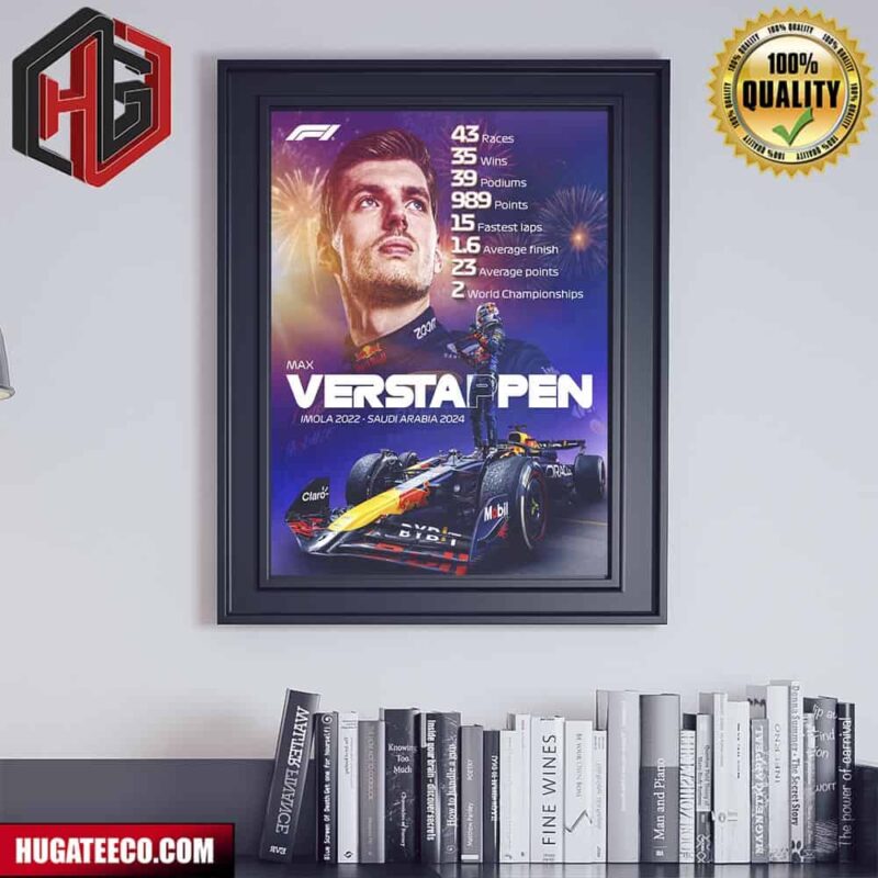Max Verstappen’s Run Of Points-scoring Races In Melbourne F1 Poster Canvas