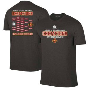 Men’s Original Retro Brand Heather Black Iowa State Cyclones 2024 Big 12 Men’s Basketball Conference Tournament Champions Bracket Unisex T-Shirt