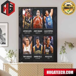 Notable NFL Players That Played College Basketball Poster Canvas
