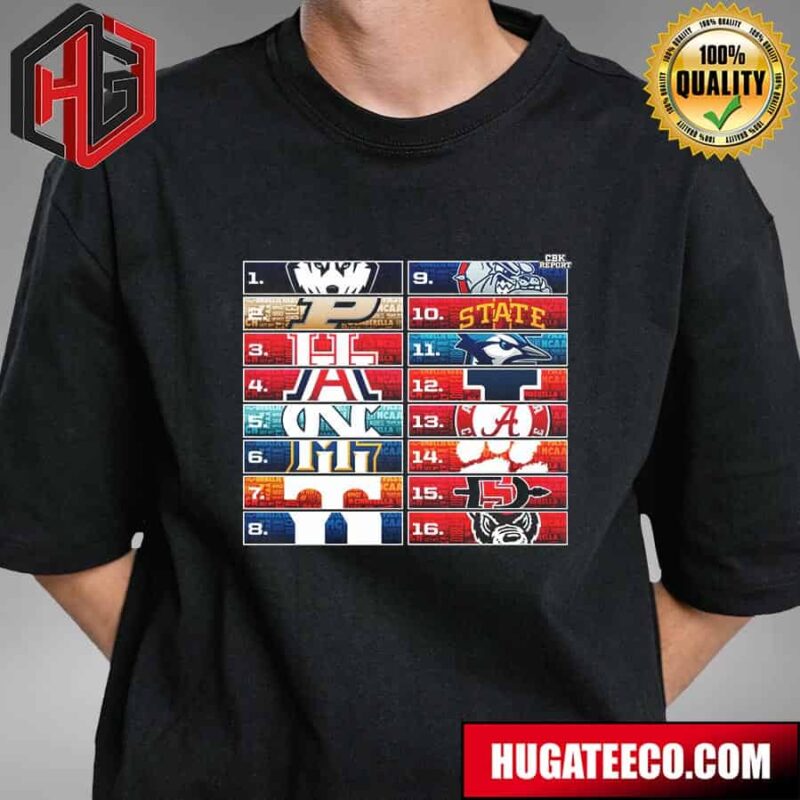 Reseeding The Sweet 16 NCAA March Madness T-Shirt