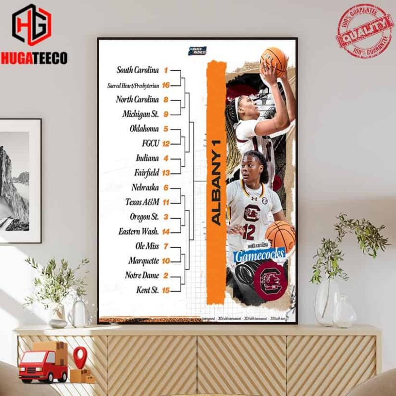 The Albany 1 Region NCAA March Madness Tournament Table NCAA March Madness Poster Canvas
