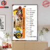 The Albany 1 Region NCAA March Madness Tournament Table NCAA March Madness Poster Canvas