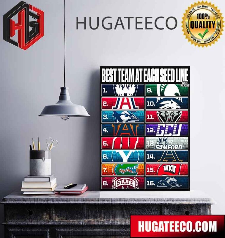 The Best Team At Each Seed Line In NCAA March Madness Poster Canvas