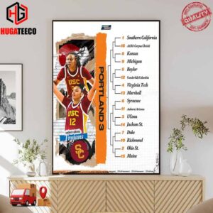 The Portland 3 Region NCAA March Madness Tournament Table NCAA March Madness Poster Canvas