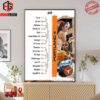 The Portland 3 Region NCAA March Madness Tournament Table NCAA March Madness Poster Canvas