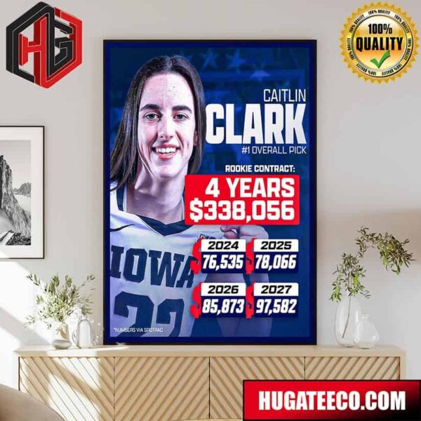 Caitlin Clark?s Iowa Hawkeyes First Contract In The WNBA Number One Overall Pick Poster Canvas