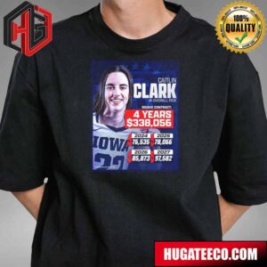 Caitlin Clark?s Iowa Hawkeyes First Contract In The WNBA Number One Overall Pick T-Shirt