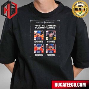 First 50 Career Playoff Games Stanley Cup Playoffs NHL 2024 T-Shirt