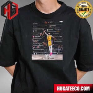 Jamal Murray Denver Nuggets NBA Game Winner The Shot At 5280 T-Shirt