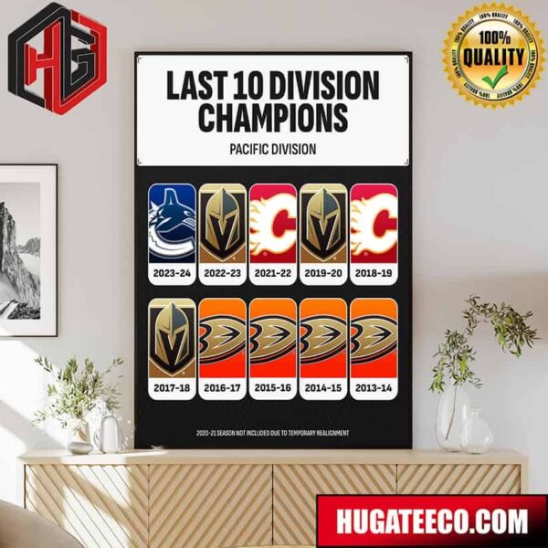 Last 10 Pacific Division Champion NHL Poster Canvas
