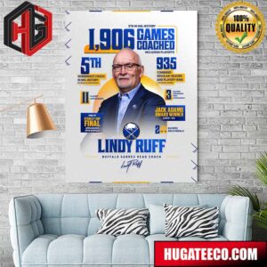 Lindy Ruff Buffalo Sabres Head Coach 5th In NHL History 1906 Games Coached Including Playoffs Poster Canvas