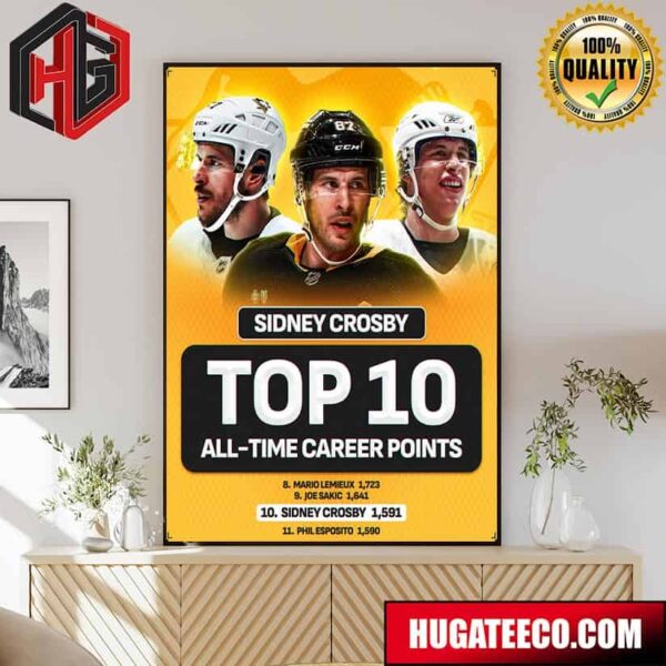 Sidney Crosby’s Top 10 All-Time Career Points With Point No 1591 NHL Poster Canvas