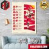Bright Eyes 7th Poster Out Of 10 For The Fantastic X-Men 97 Home Decor Poster Canvas