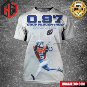 Adonai Mitchell Indianapolis Colts And 1 Drop Percentage Lowest Drop Rate Of All Fbs Receivers With 100 Targets Last Two Season All Over Print Shirt