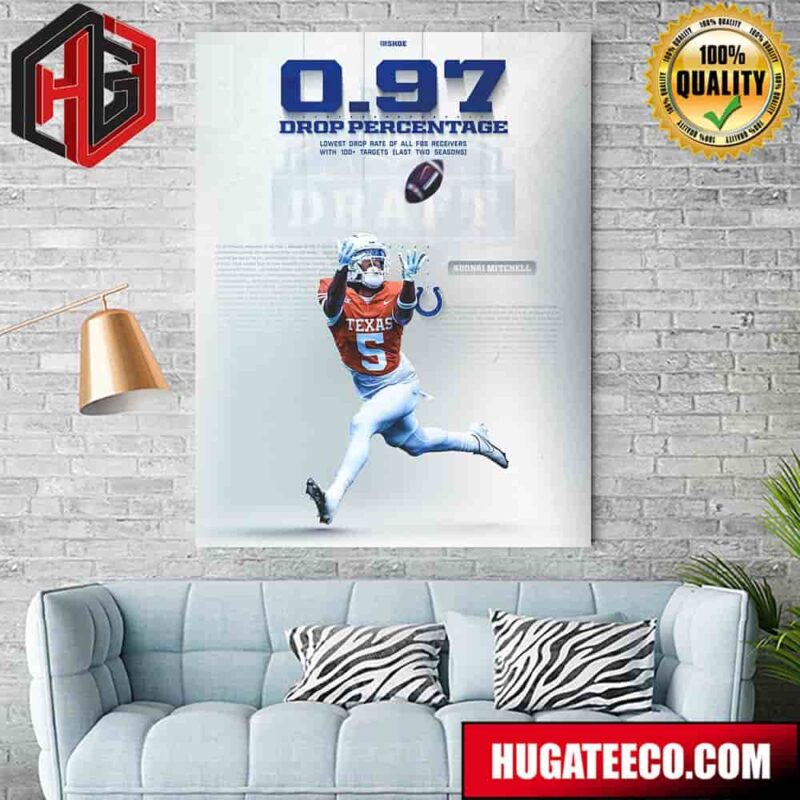 Adonai Mitchell Indianapolis Colts And 1 Drop Percentage Lowest Drop Rate Of All Fbs Receivers With 100+ Targets Last Two Season Poster Canvas