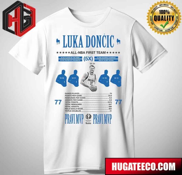 Luka Doncic Dallas Mavericks Parvi MVP Five-Time All-NBA First Team T-Shirt