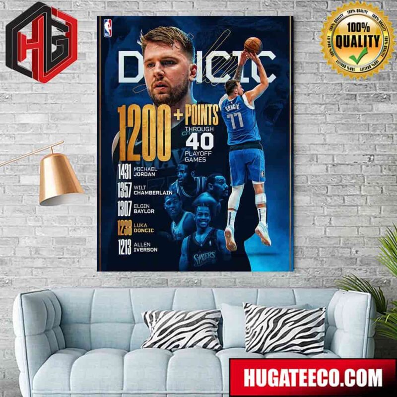 NBA An All-Time Start To Luka Doncic Dallas Mavericks Playoff Career Home Decor Poster Canvas
