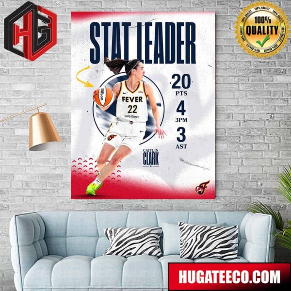 Stat Leader Caitlin Clark Drops 20 Points In Her WNBA Home Decor Poster Canvas