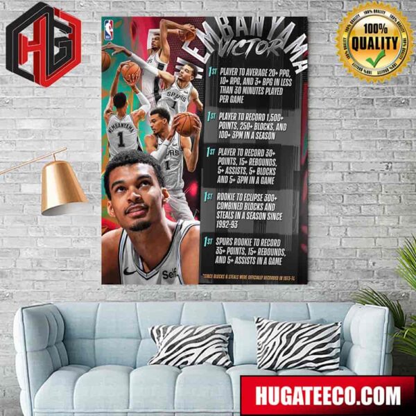 Victor Wembanyama NBA A Historic First Season For The Unanimous Kia Roy Poster Canvas