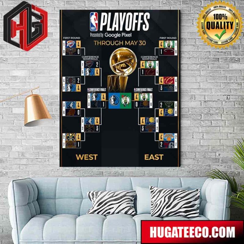 2024 NBA Playoffs Official Bracket Schedule And Series Home Decor Poster Canvas