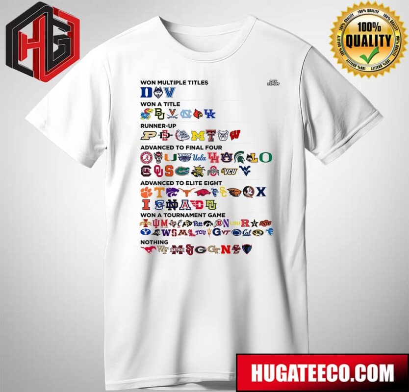 Every College NCAA Basketball Team?s Postseason Accomplishments Since 2010 T-Shirt Every College NCAA Basketball Team?s Postseason Accomplishments Since 2010 T-Shirt