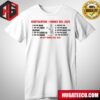 Sasa Tusinyeshe End Period Poverty Reject Finance Bill Unisex Pritn T-Shirt