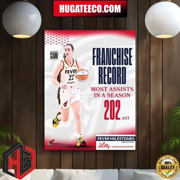 Congratulations To Caitlin Clark Indiana Fever For Breaking The Franchise Record For Most Assists In A Single Season In Only 26 Games Poster Canvas