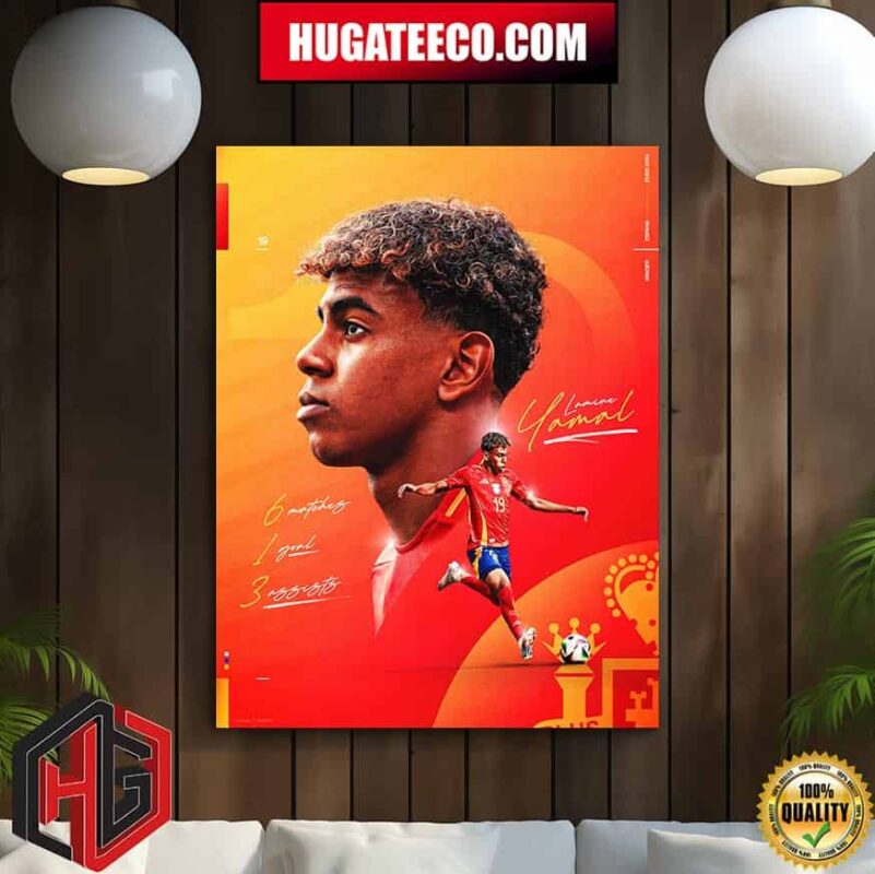 Lamine Yamal Seleccion Espanola Masculina De Futbol Euro 2024 Home Decor Poster Canvas